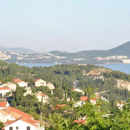 빌라 Splendid View House *